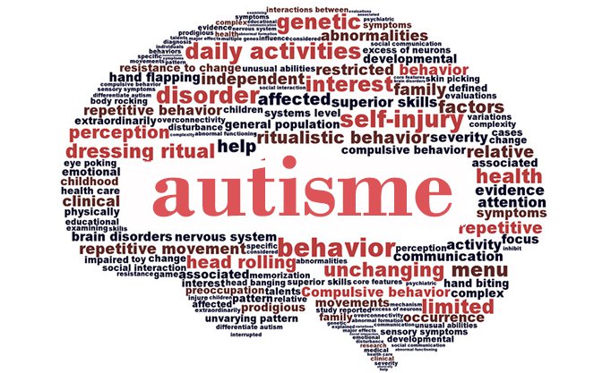 Autism support